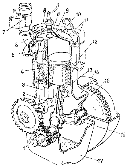 Схема одноцилиндрового двигателя