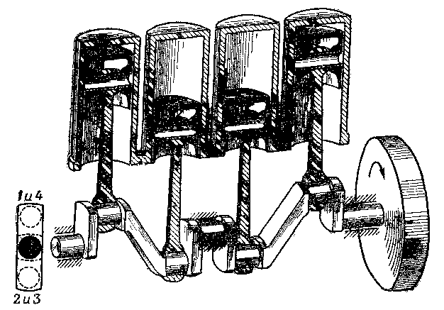 Схема расположения колен коленчатого вала четырехцилиндрового четырехтактного двигателя