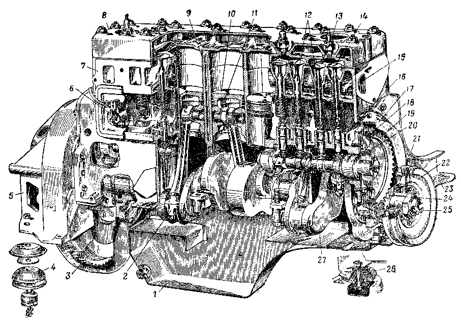 Двигатель ГАЗ-51 в разрезе