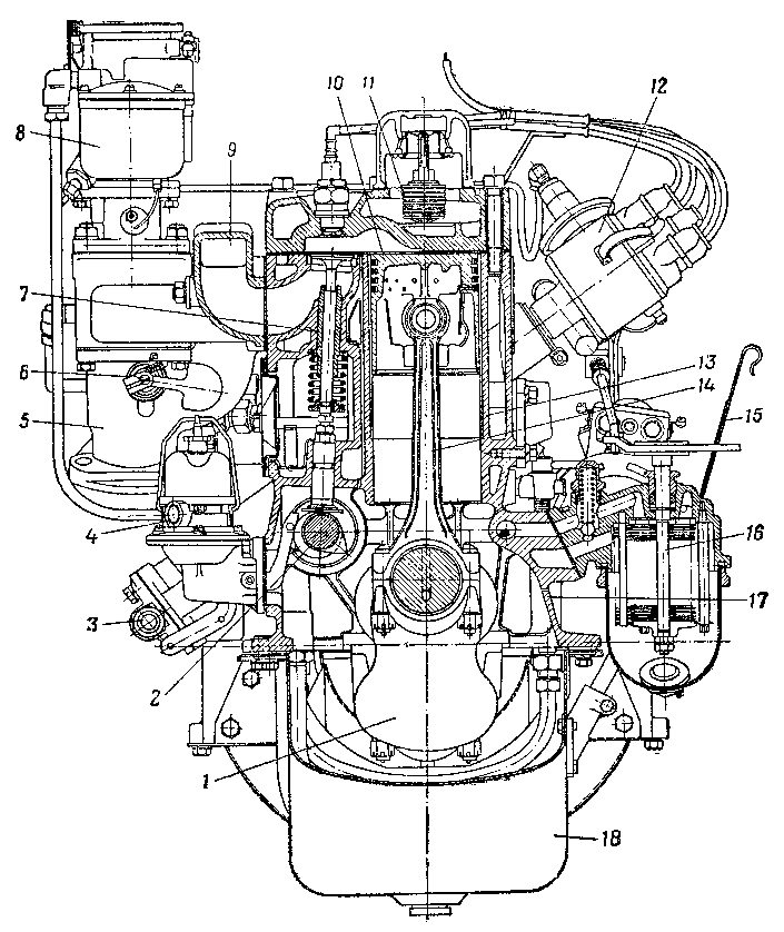 Двигатель М-20 (поперечный разрез по цилиндру)