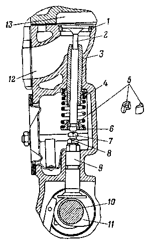 Распределительный механизм с нижним расположением клапанов (двигатель М-20)