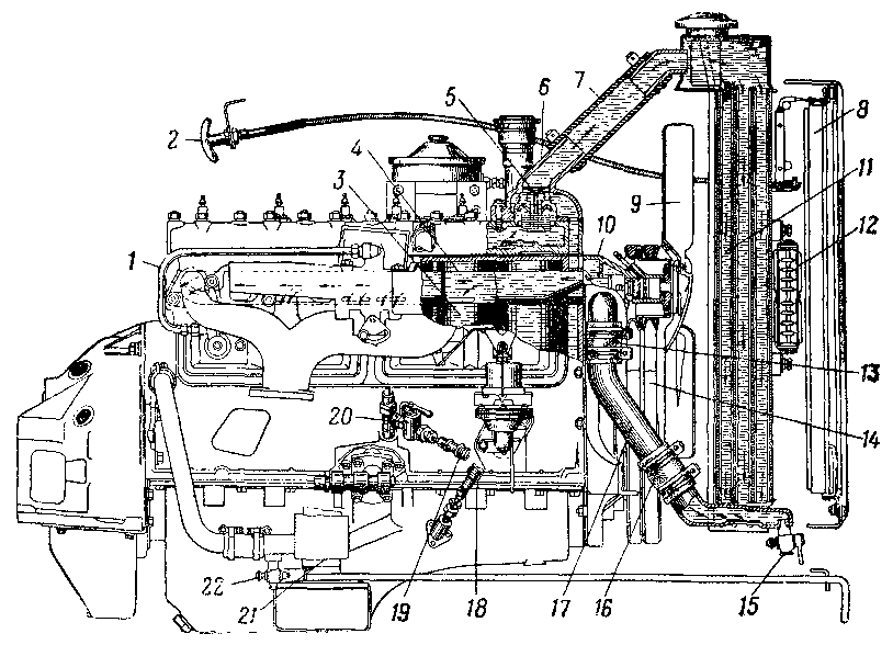 Принудительная система охлаждения (двигатель ГАЗ-51)