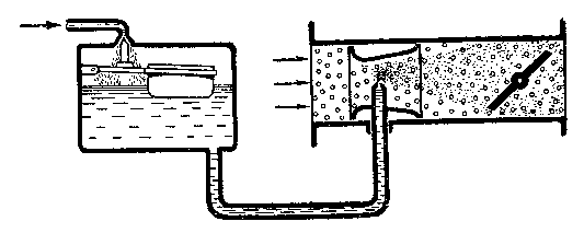 Схема карбюратора с горизонтальным потоком