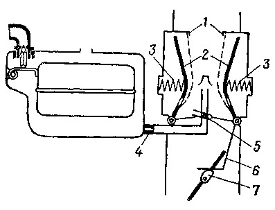 Схема главной дозирующей системы с диффузором переменного сечения
