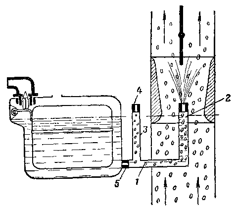 Схема главной дозирующей системы с пневматическим торможением горючего