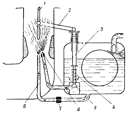 Схема экономайзера с механическим приводом и отдельным жиклером мощности