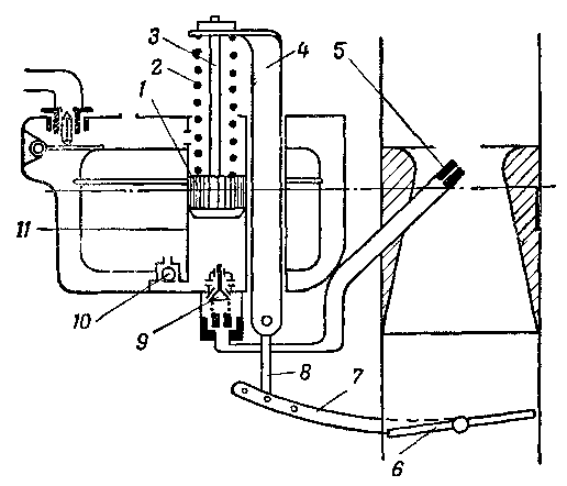 Схема ускорительного насоса с механическим приводом