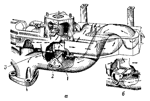Схема подогрева горючей смеси с ручной регулировкой (автомобиль ГАЗ-51)