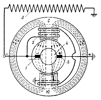Схема двухполюсного генератора