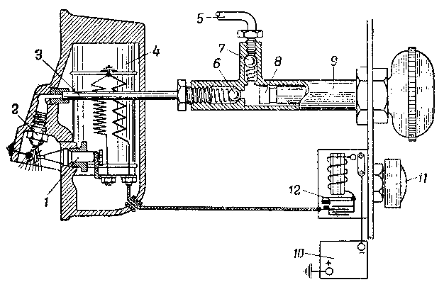 Подогреватель воздуха (дизель ЯАЗ-204)