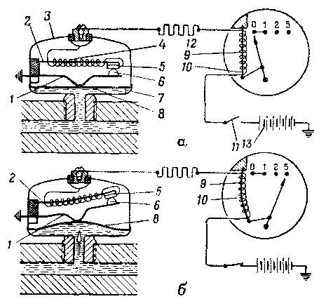 Схема дистанционного манометра термоимпульсного типа