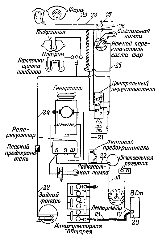 Схема соединения приборов системы освещения (автомобиль ГАЗ-51)