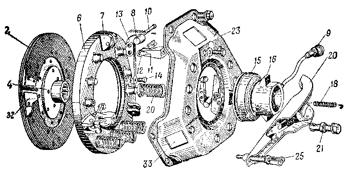 Детали однодискового сцепления полуцентробежного типа (автомобиль ГАЗ-51)