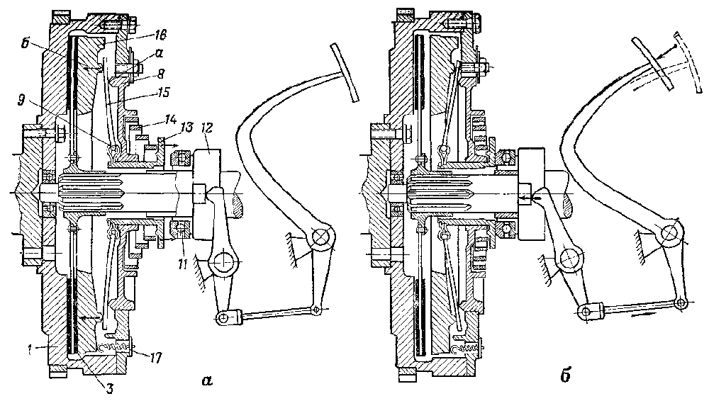 Схема работы однодискового сцепления с упругими рычагами выключения (автомобиль МАЗ-200)
