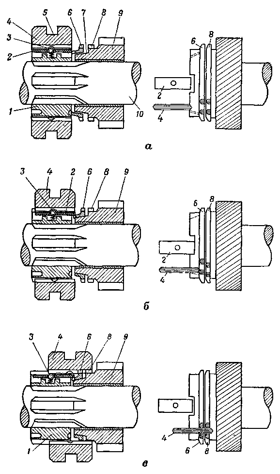 Схемы работы синхронизатора (автомобиль М-20)