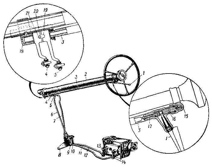 Схема механизма переключения передач при расположении рычага под рулевым колесом (автомобиль М-20)