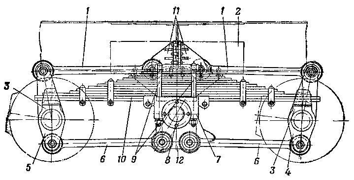Схема подвески ведущей тележки (трехосный автомобиль ЗИС-151)
