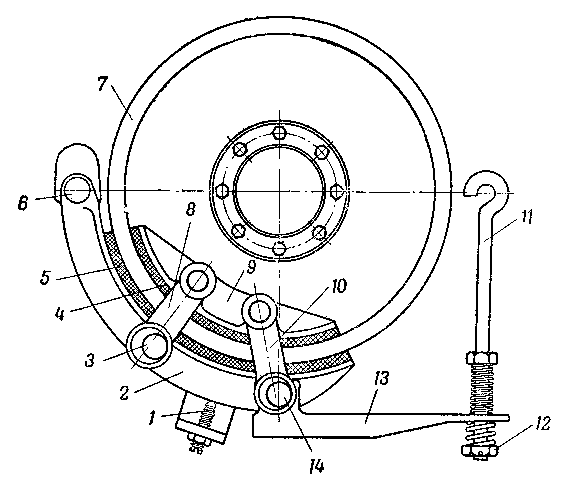 Схема центрального барабанного тормоза (автомобиль МАЗ-200)