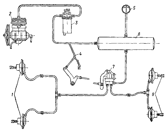 Схема пневматического привода тормозов (автомобиль ЗИС-150)