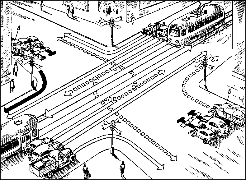 Схемы направлений движения транспорта на четырехстороннем перекрестке при обычном расположении сигналов светофора