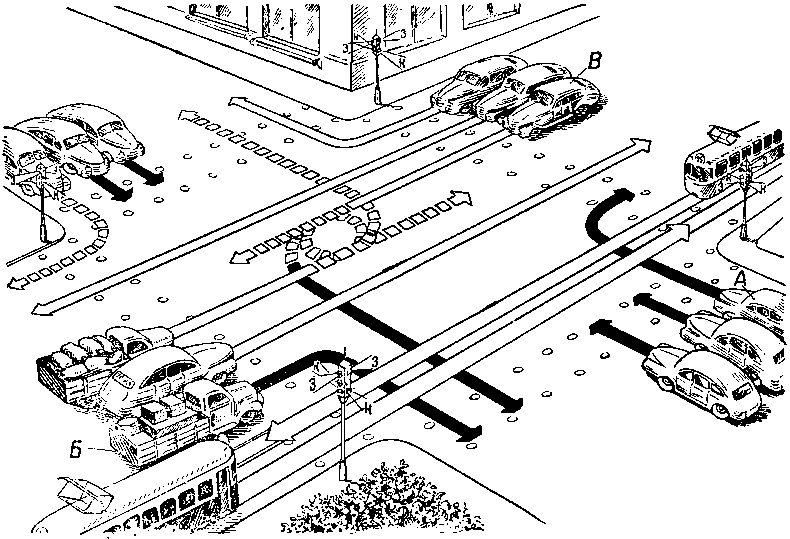 Особенности поворотов на перекрестках, где полотно трамвайных путей на одной из улиц обособлено