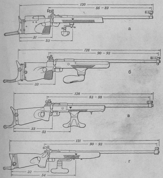 Произвольные винтовки, кал. 7,62 мм