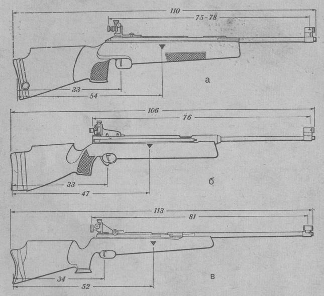Пневматические винтовки, кал. 4,5 мм