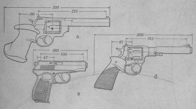 Крупнокалиберные пистолеты-револьверы, кал. 7,62-9,65 мм