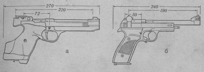 Спортивные (стандартные) пистолеты под длинный патрон, кал. 5,6 мм