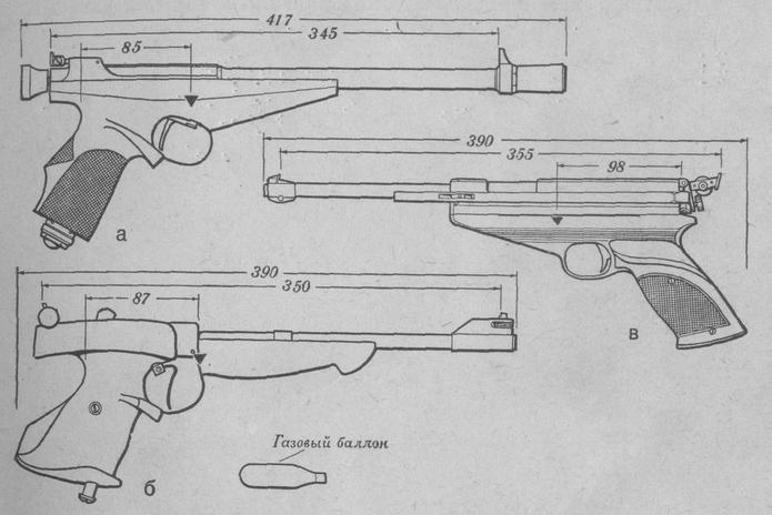 Пневматические пистолеты, кал. 4,5 мм