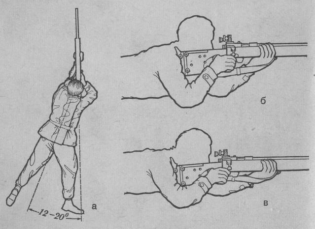 Изготовка для стрельбы лежа (вид сверху и сбоку)