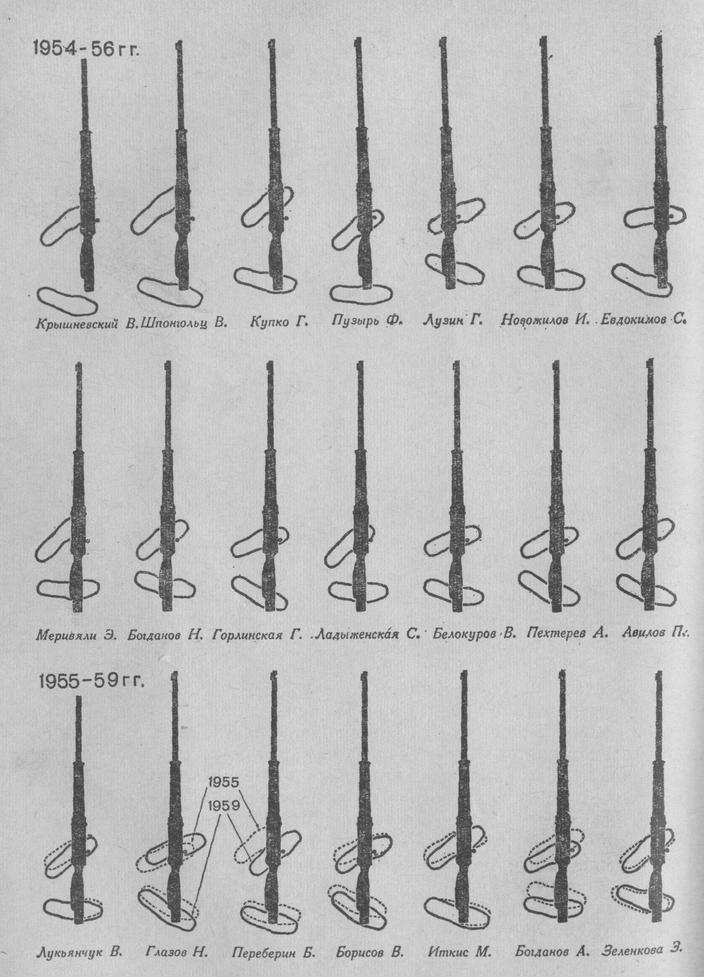 "Следы" - взаиморасположение опорных поверхностей тела и винтовки при стрельбе ведущих стрелков стоя (1954-1959 гг.)