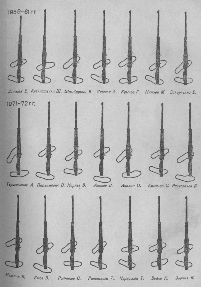 "Следы" - взаиморасположение опорных поверхностей тела и винтовки при стрельбе ведущих стрелков стоя (1971-1972 гг.)