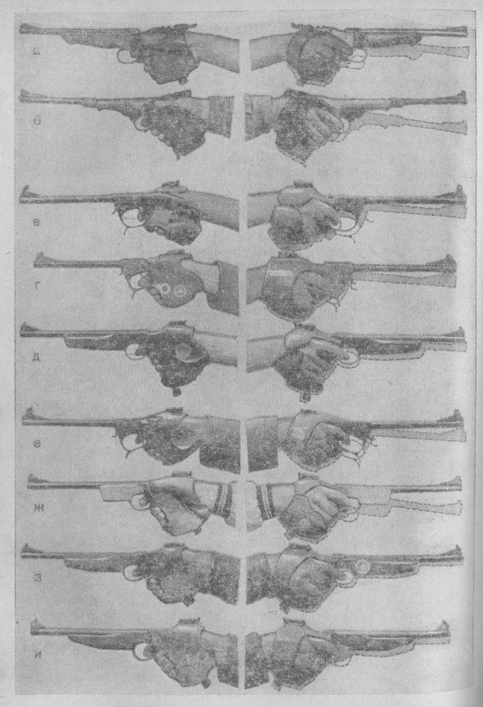 "Хватка" - удерживание рукоятки произвольного пистолета кистью руки (пунктиром показан предельный наклон оружия вниз)