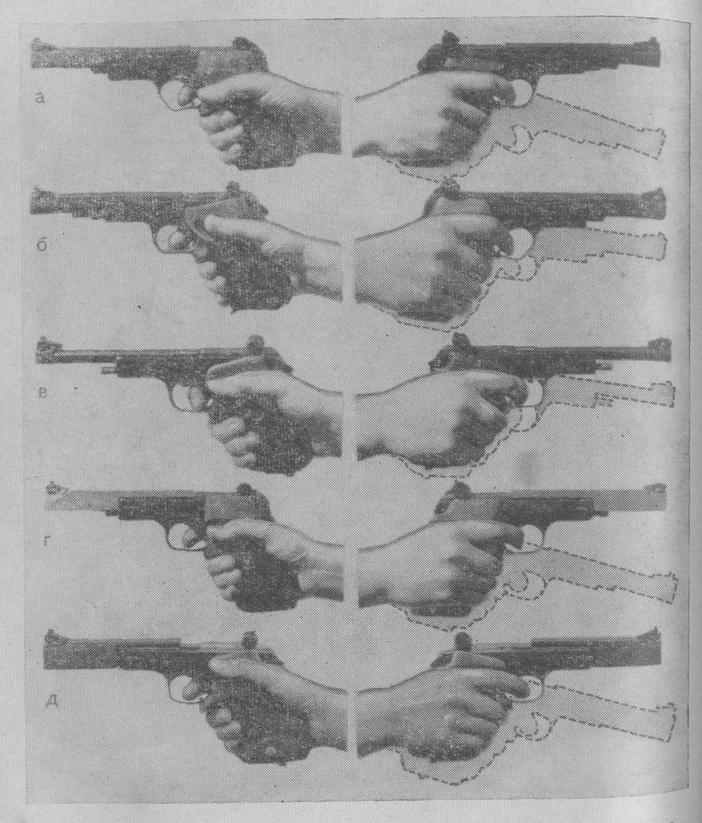 "Хватка" - удерживание стандартного пистолета кистью руки ведущими стрелками-женщинами (пунктиром показан предельный наклон оружия вниз), 1971 г.