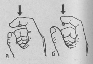 Правильное наложение указательного пальца