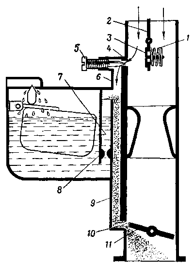 Схема карбюратора с жиклером холостого хода и воздушной заслонкой