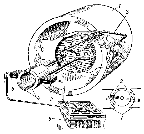 Схема простейшего электродвигателя